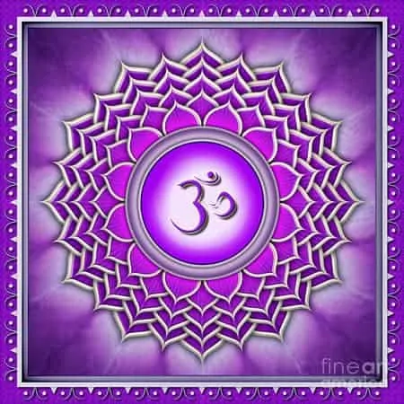 kundalini | Seventh Chakra (Sahasrara)