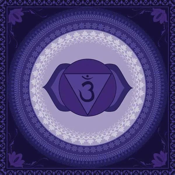 Sixth Chakra (Ajna)
