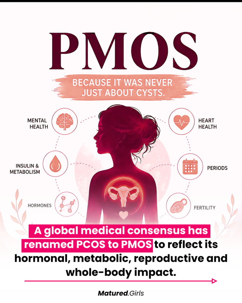 pcos name change to pmos