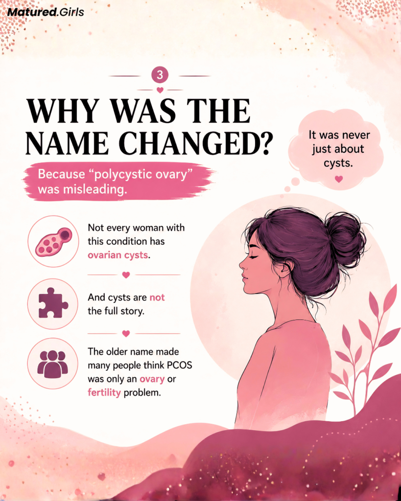 why pcos changed to pmos?
